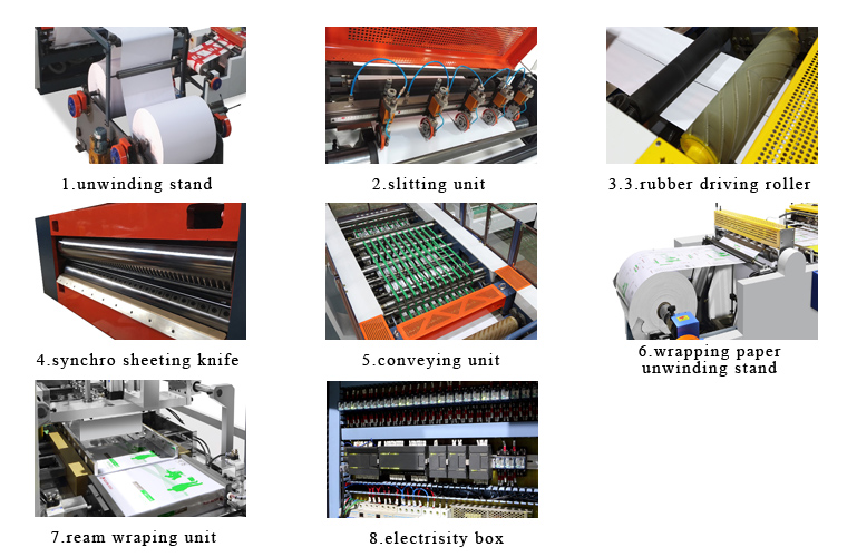 automatic paper cutting machine