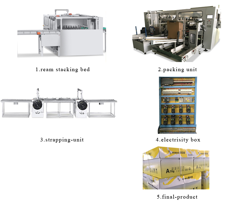 automatic box packing machine
