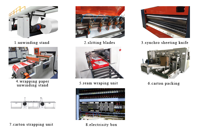 copy paper production line