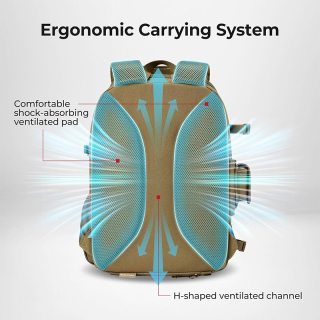 Fishing Backpack/Sling Bag with Rod & Gear Holder, Lightweight Sling Tackle Storage Bag with Protective Rain Cover