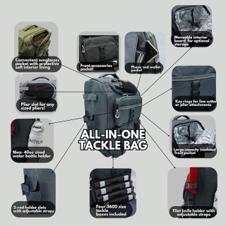 Fishing Tackle Backpack With Rod Holders, 40L Tackle Bag With Cooler, Fishing Bag, Fishing Tackle Backpack, Fishing Tackle Box Backpack