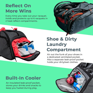 Revolutionary Tennis Racket Bag to Unleash Your Potential with Innovation & Style - Sport Bag Ideal for Discerning Players, Men & Women