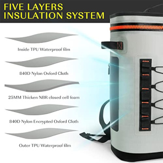 Lightweight Insulated Cooler Bag, Waterproof& Leakproof Large Capacity Backpack Cooler Bag for Travel, Picnics, Hiking, Fishing, Kayaking, Sports