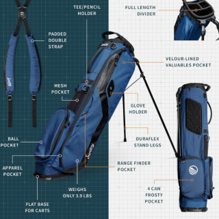 Golf Stand Bag, Golf Cart Bags with 8-Way Divider, Rain Hood & Double Shoulder Straps, Lightweight Portable Club Bag