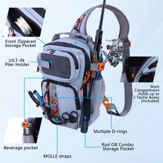 Fishing Backpack Tackle Storage Bag with 2 Tackle Boxes,Lightweight Outdoor Water-Resistant Fishing Shoulder Bag with Rod Holder-Store Fishing Gear
