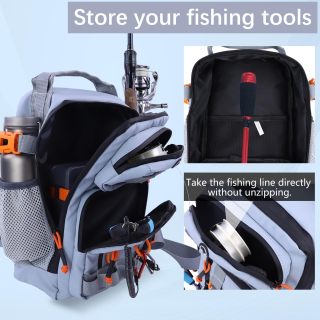Fishing Backpack Tackle Storage Bag with 2 Tackle Boxes,Lightweight Outdoor Water-Resistant Fishing Shoulder Bag with Rod Holder-Store Fishing Gear