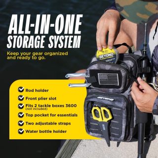 Small Fishing Bag with Rod Strap, Portable & Lightweight, Fish Small Tackle bag