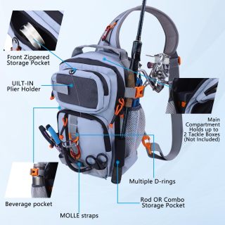Fishing Backpack Tackle Storage Bag with Rod Holder,Lightweight Outdoor Water-Resistant Fish Shoulder Storage Bag for Fishing, Hunting