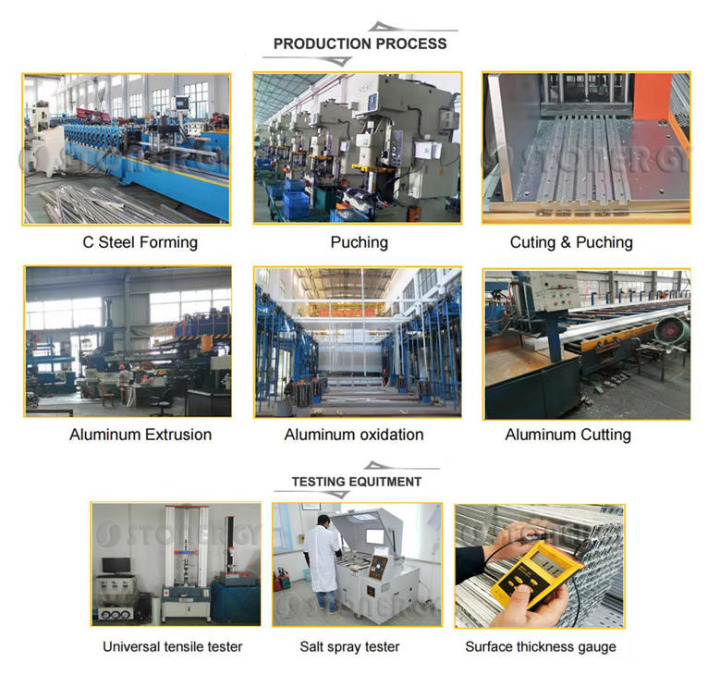 Centro de Testes de Produtos