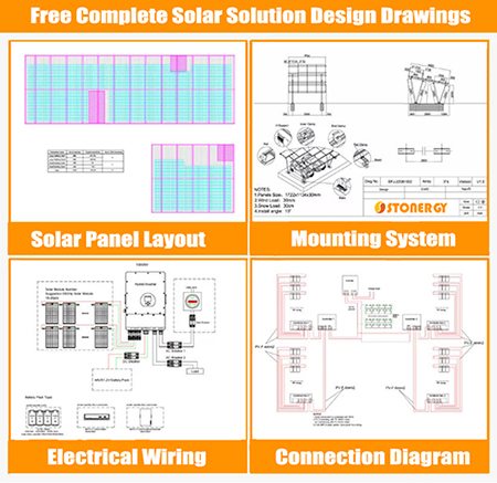 solar energy system solar energy system