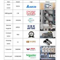 Bordatrice DM330
