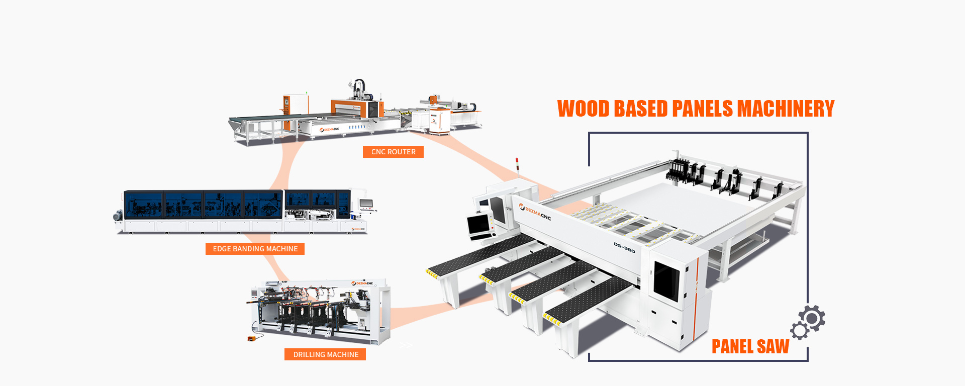 人造板木工机械
