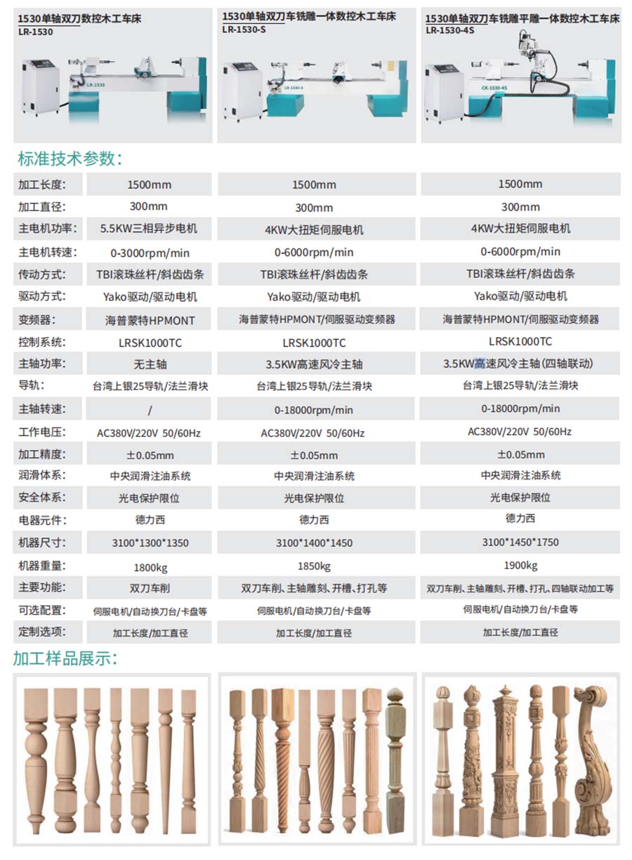 Woodworking Machine Tool